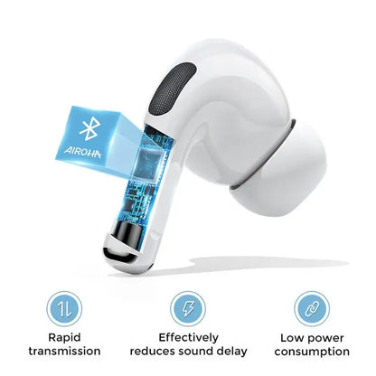 Joyroom TWS ANC Earbuds