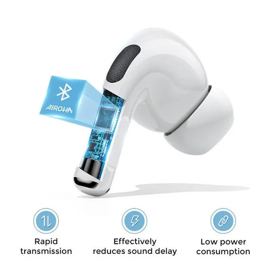Joyroom TWS ANC Earbuds