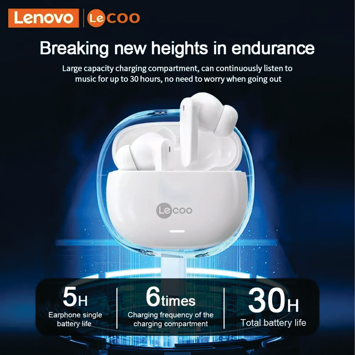 Lenovo Lecoo TWS Bluetooth Earbuds EW322